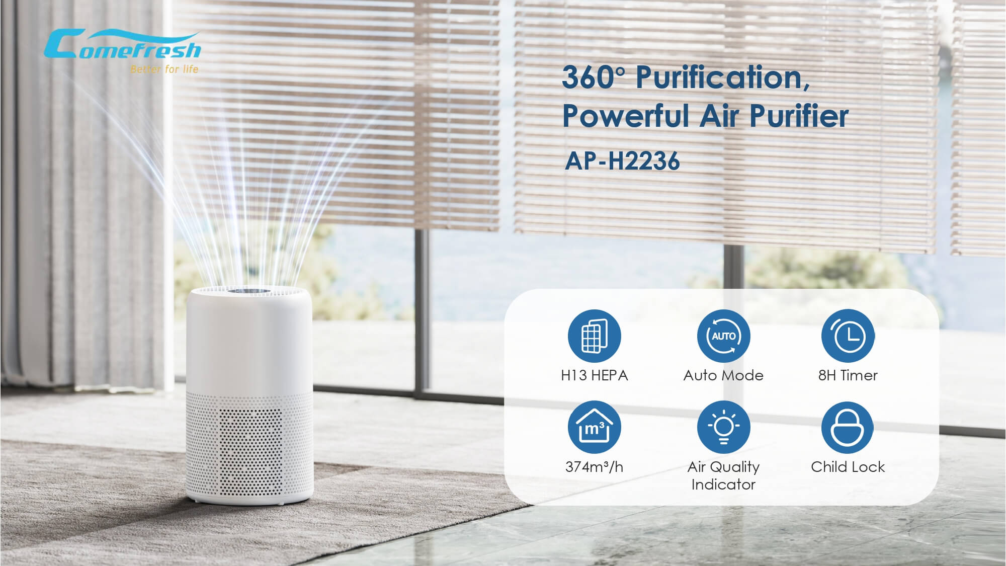 Air-Purifier-for-Allergies-and-Pets-H13-HEPA-Filter-for-Home-and-Office