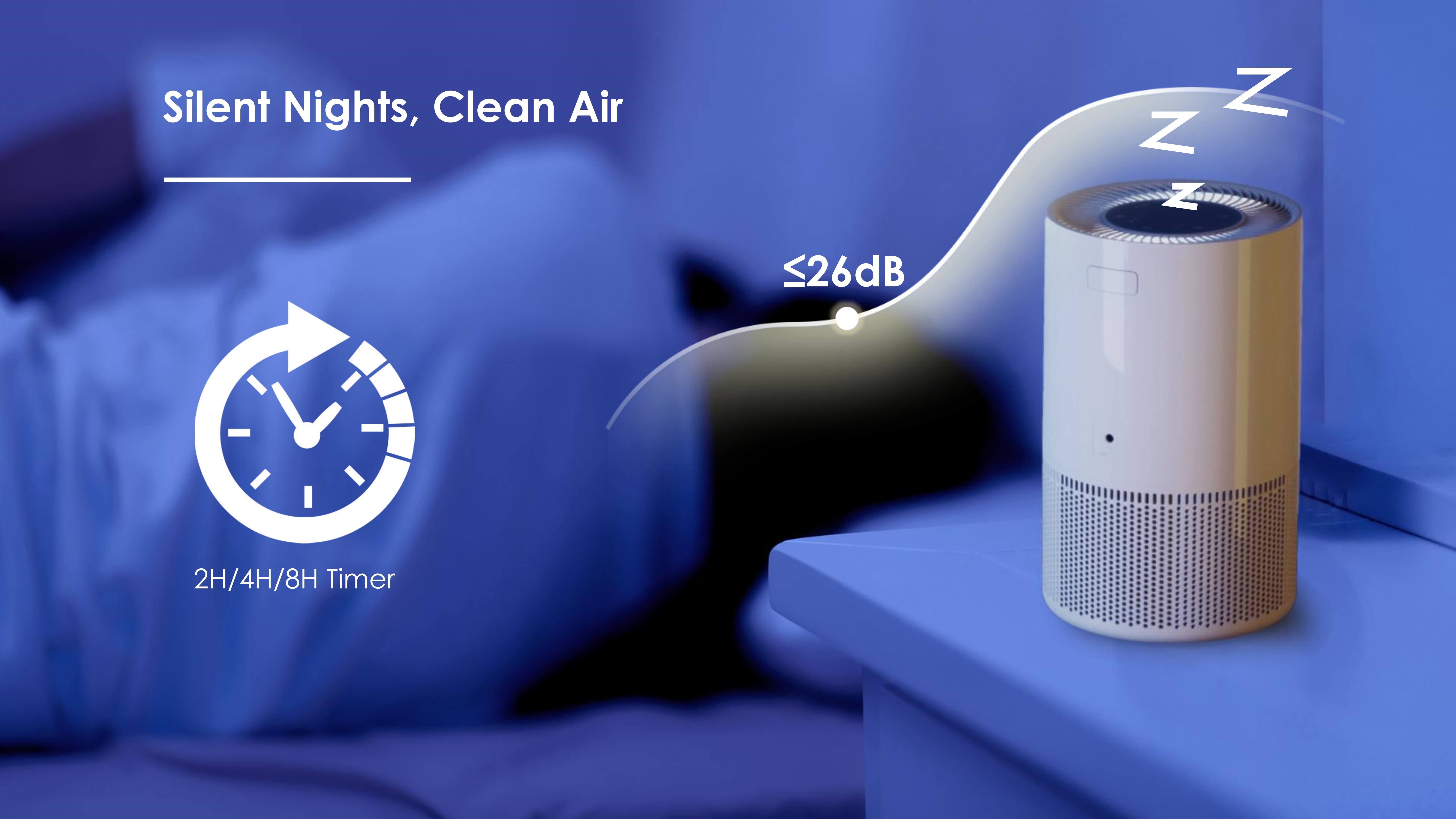 Comefresh Air Purifier Quiet HEPA Filter Air Cleaner Diffuser with Aroma for Home Bedroom Office AP-S0620L