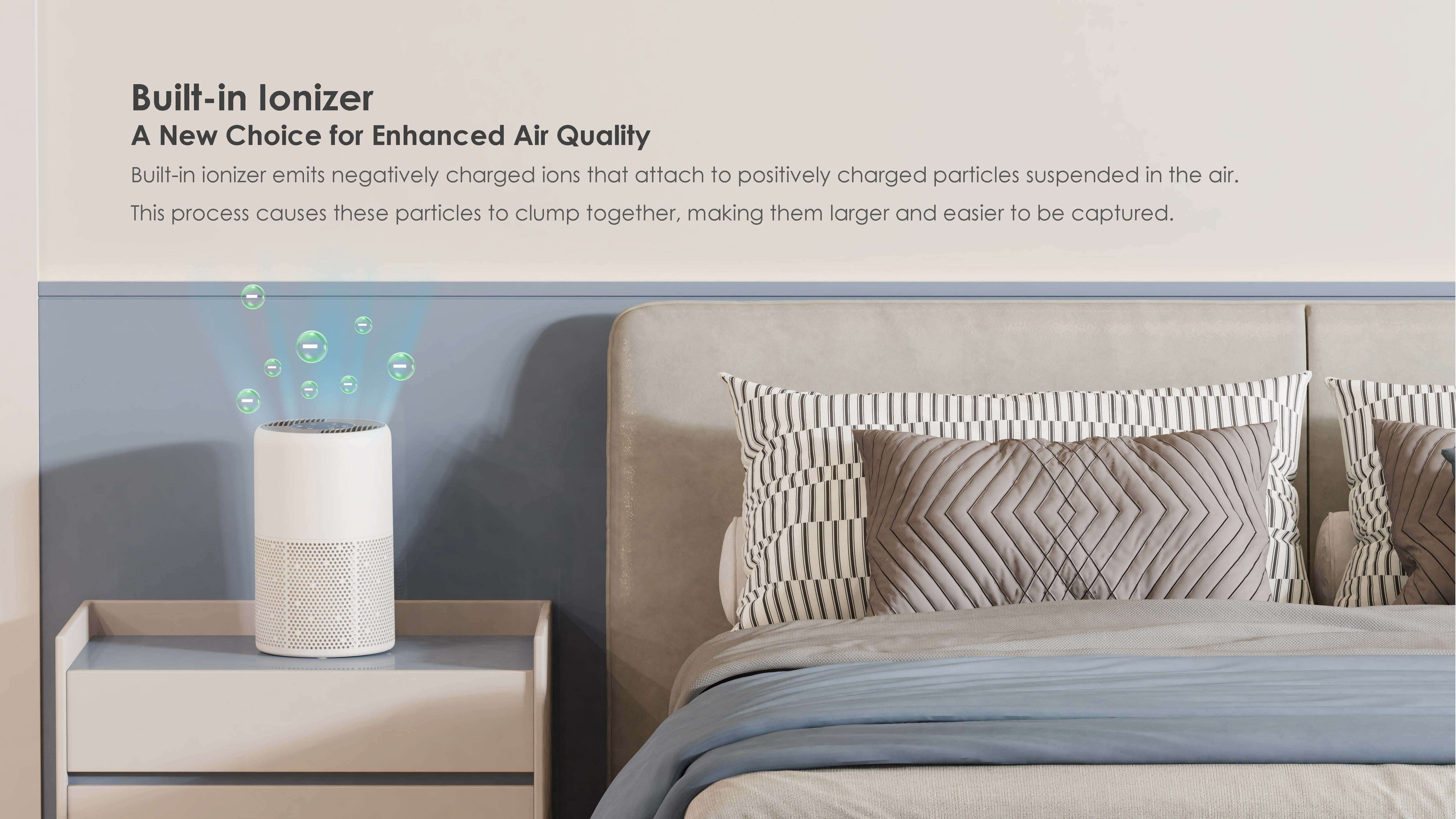Comefresh Air Purifier for Home HEPA Air Cleaner with AUTO Purifier for Pets Smoke Dust Pollen AP-M1346AS