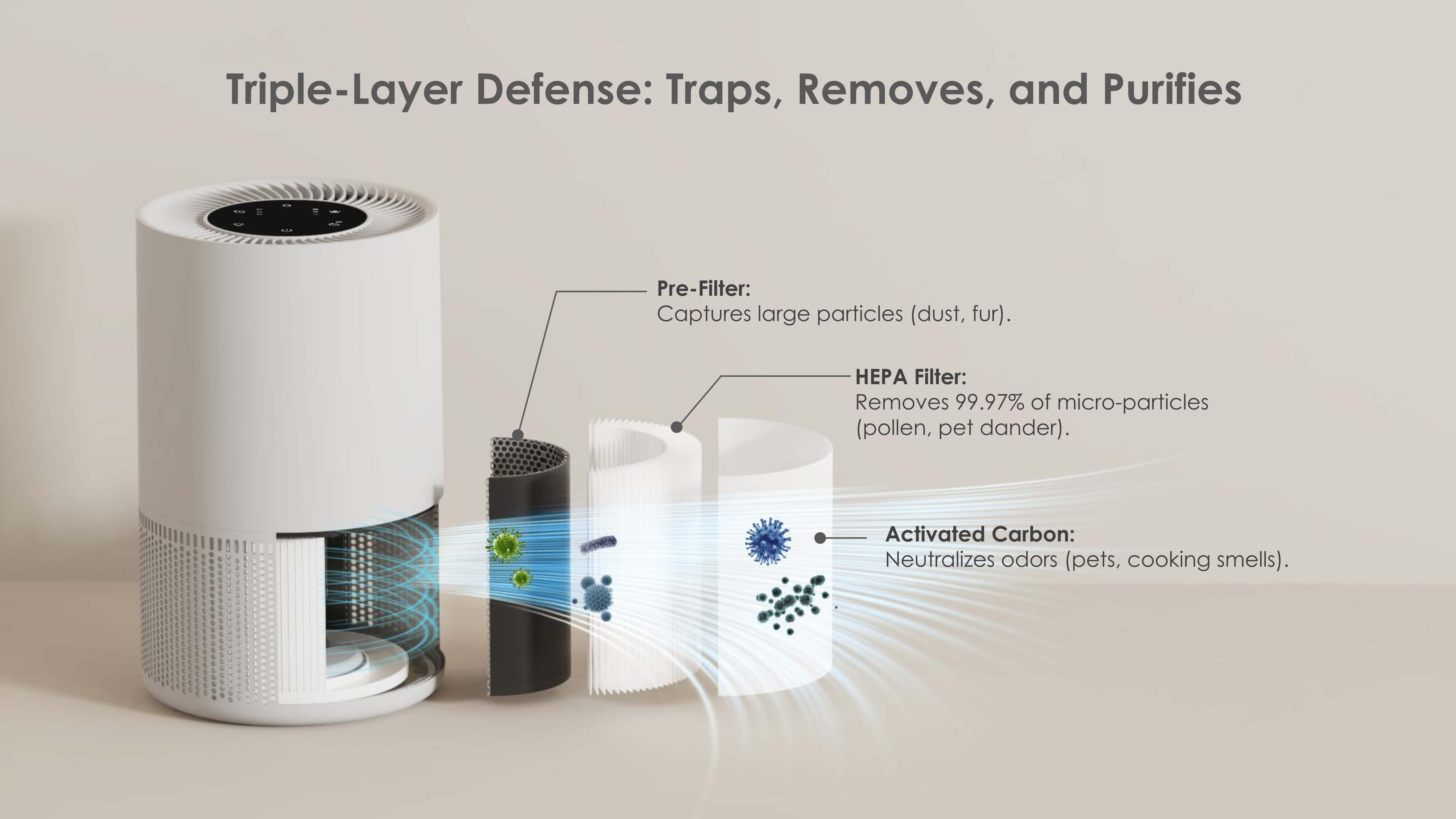Comefresh Air Purifier for Home Quiet HEPA Filter Air Cleaner Diffuser with Aroma for Bedroom Office AP-S0620L