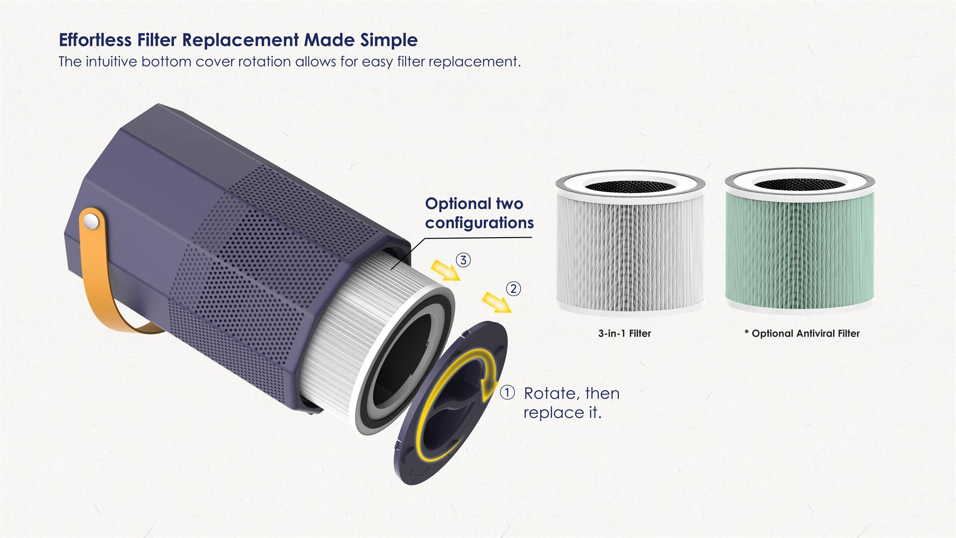Comefresh Air Purifier for Pets HEPA Air Cleaner Filter for Home Office with AUTO Nightlight AP-M1056UAS