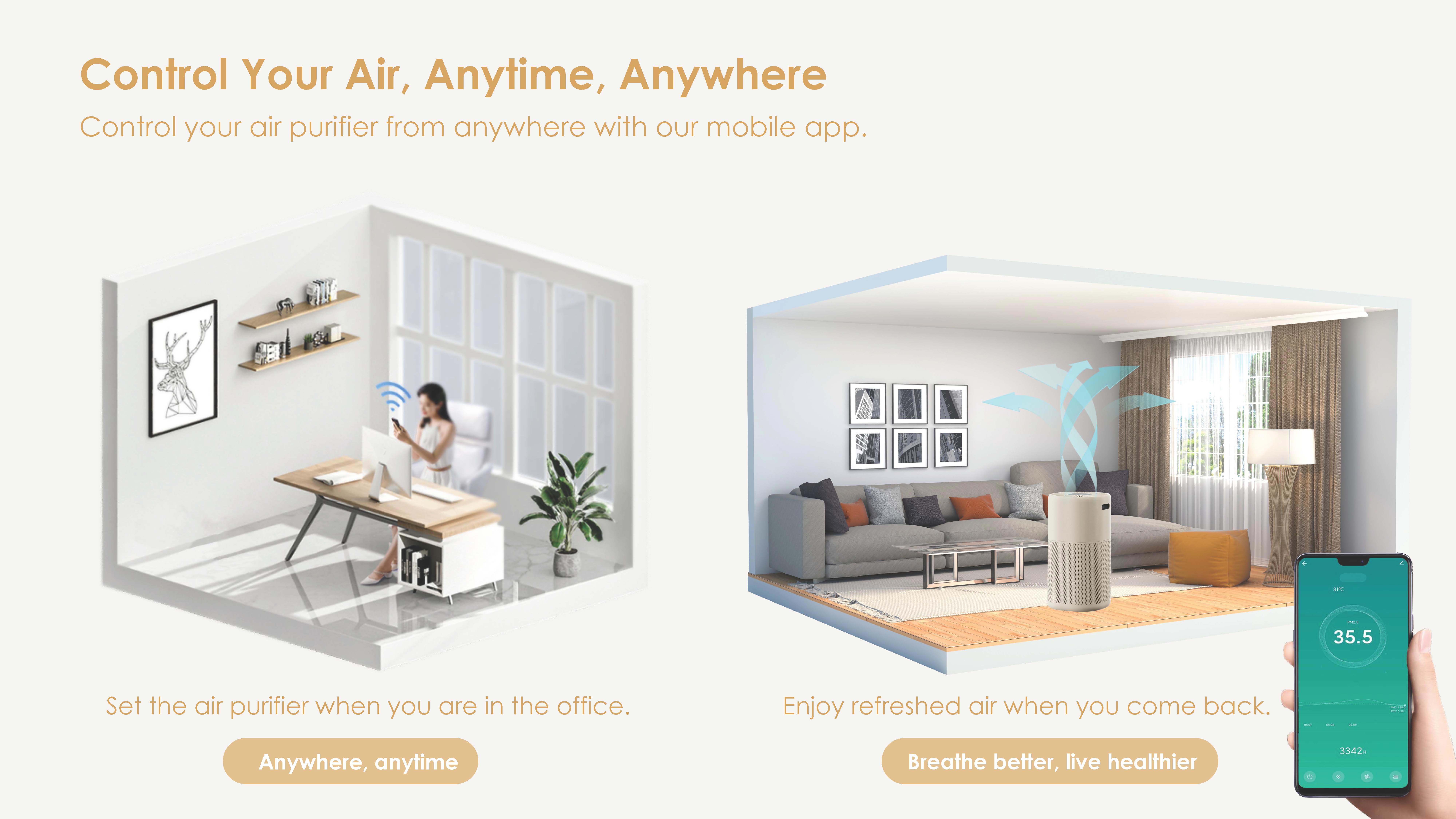 Comefresh Air Purifier for Pets Smart Air Cleaner HEPA Filter for Home Office Bedroom AP-H3029U