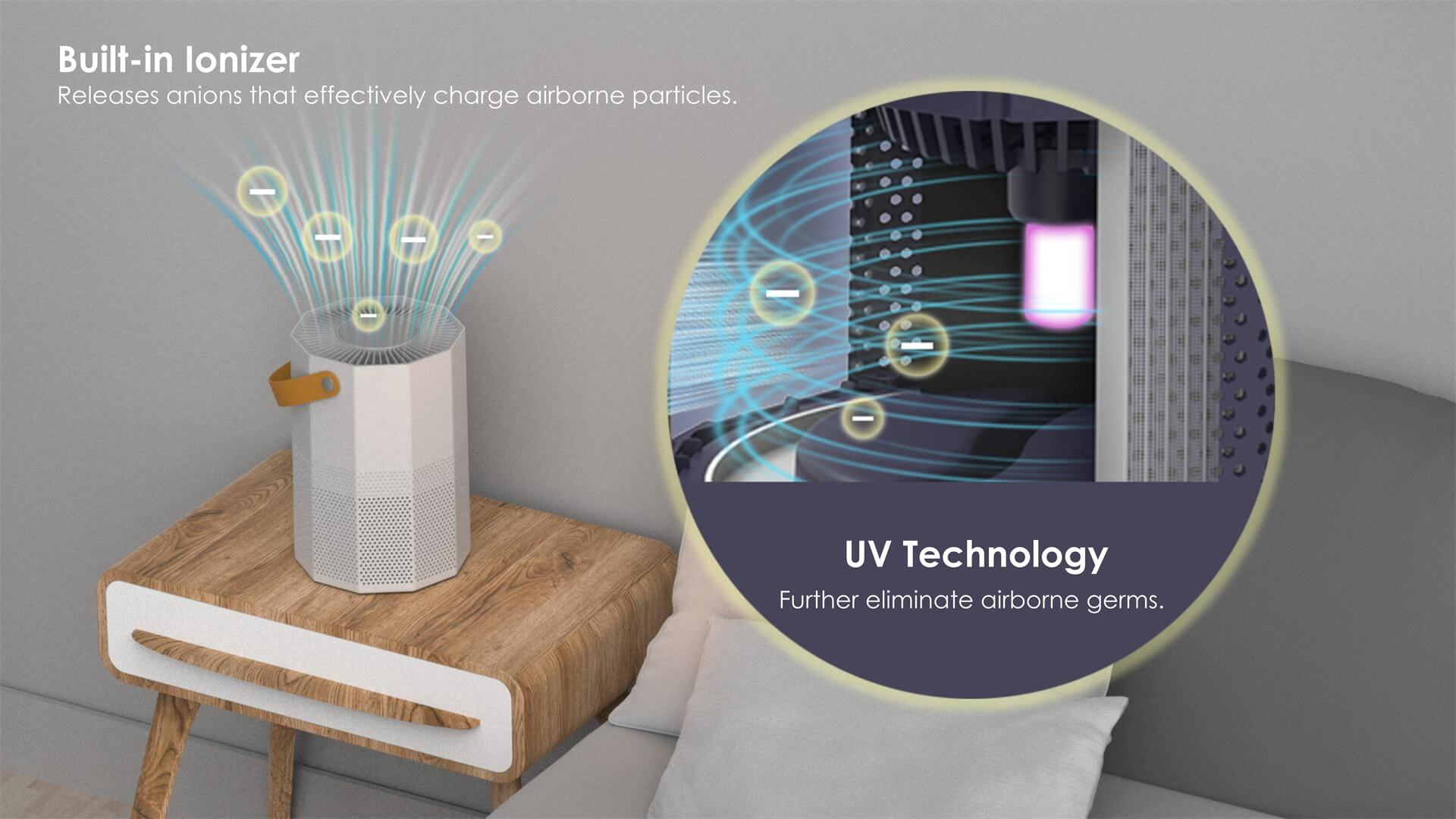 Comefresh Best Air Cleaner Purifier with AUTO Smart Air Filter with Nightlight for Home Living Room Office AP-M1056UAS