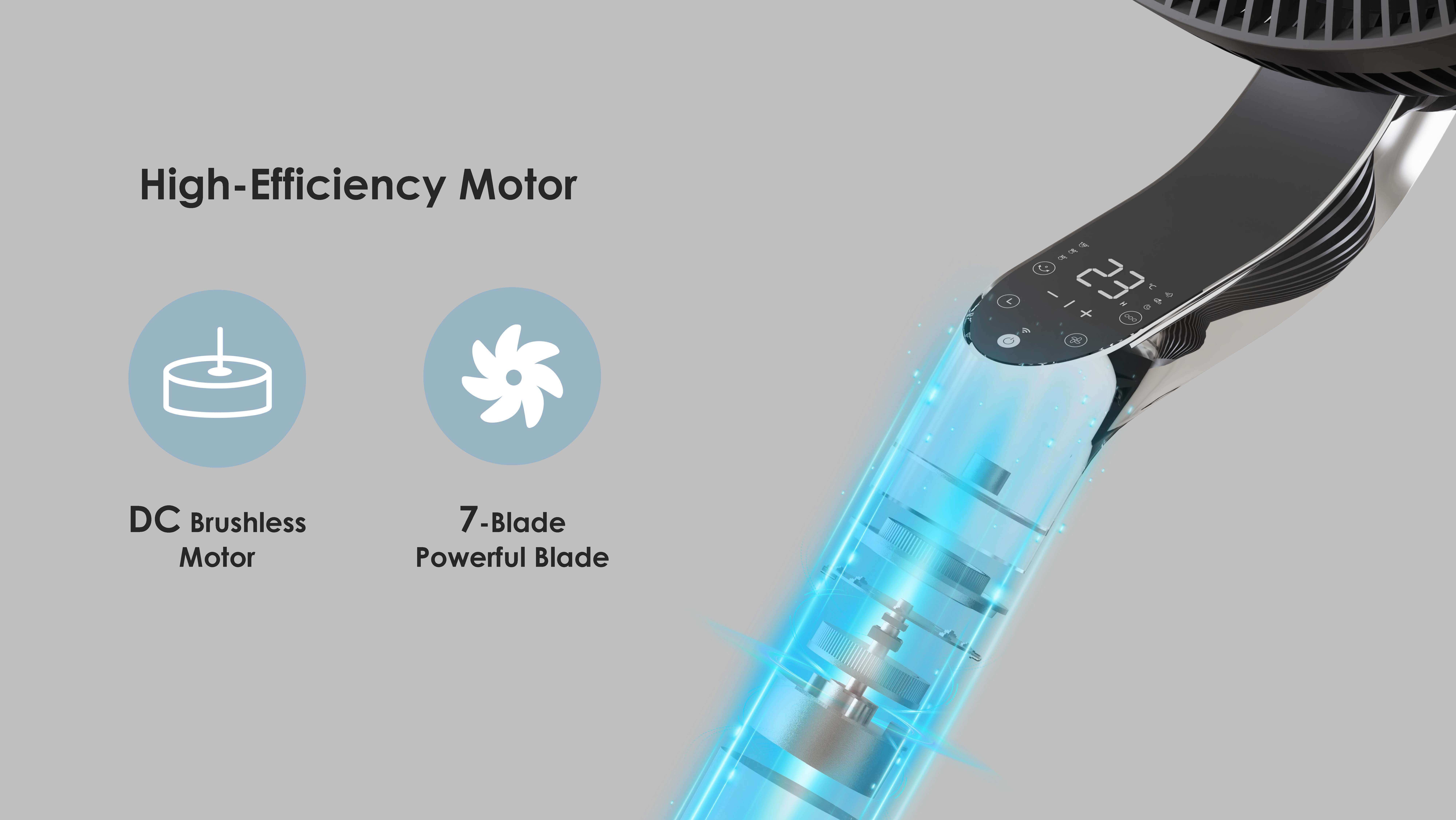 Comefresh Best Pedestal Standing Fan 150° Oscillating Floor Fan with Remote APP