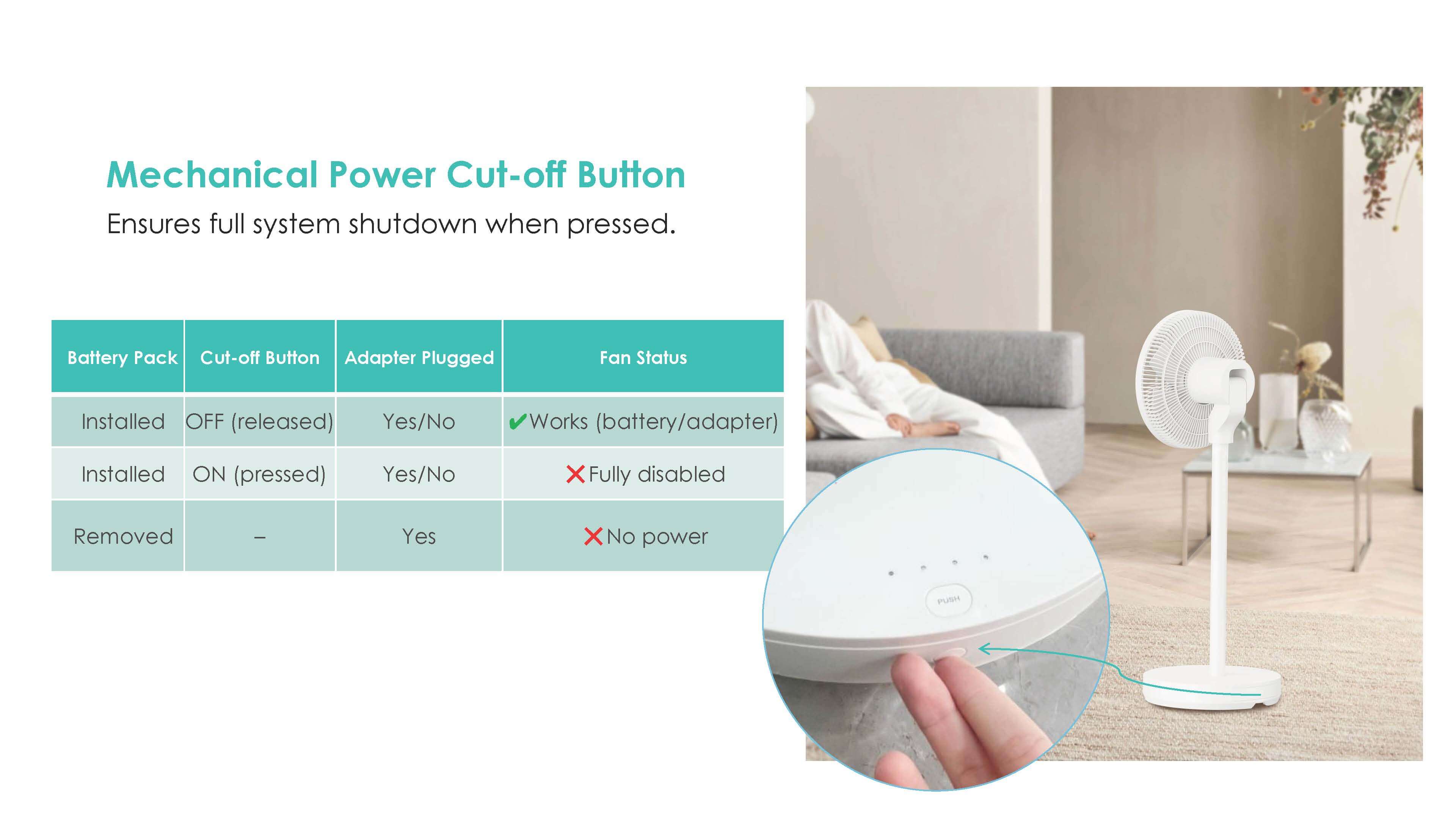 Comefresh Fan Manufacturer Adjustable Standing Pedestal Fan with Remote Energy Efficient Oscillating Floor Fan AP-F1290BLRS