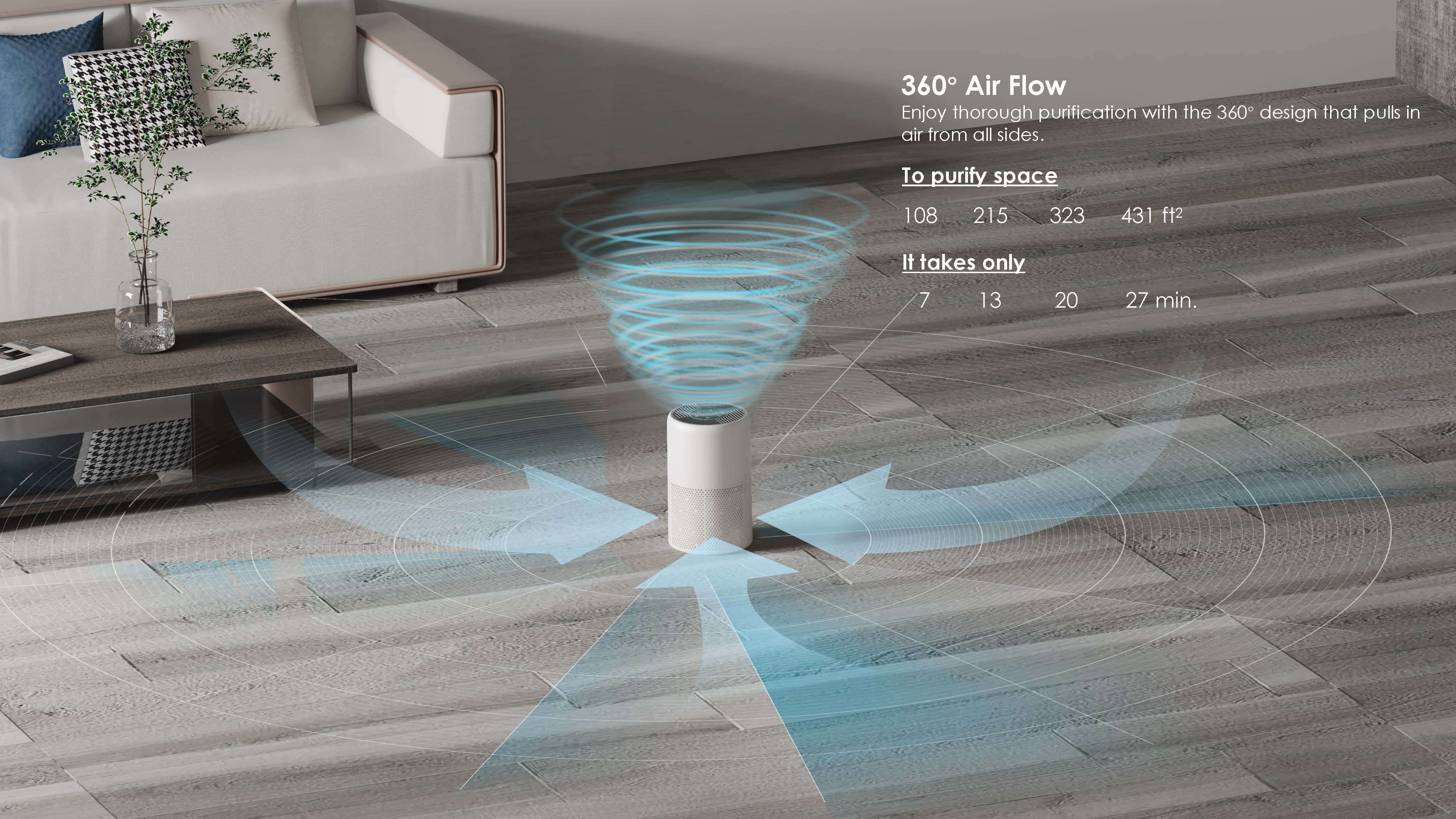 Comefresh Home Air Purifier with AUTO Air Cleaner with PM2.5 Sensor HEPA Purifier for Pets Smoke Dust Pollen AP-M1346AS