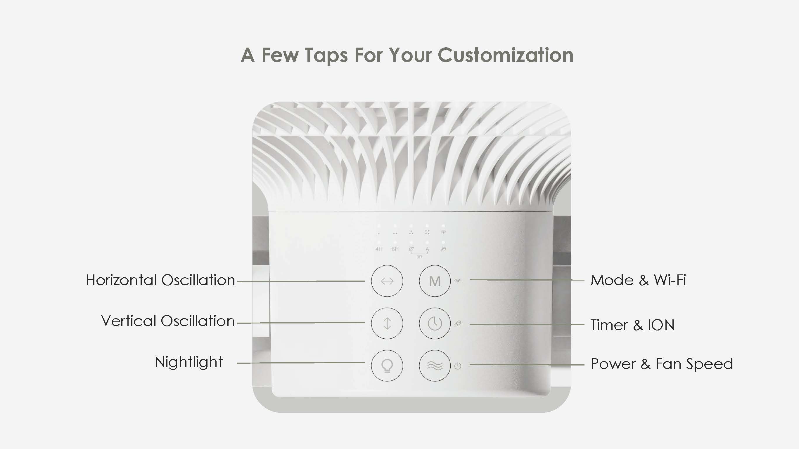 Comefresh Rechargeable Pedestal Fan with Ionizer Adjustable BLDC Standing Fan with Nightlight Remote AUTO AP-F1410ABLRS