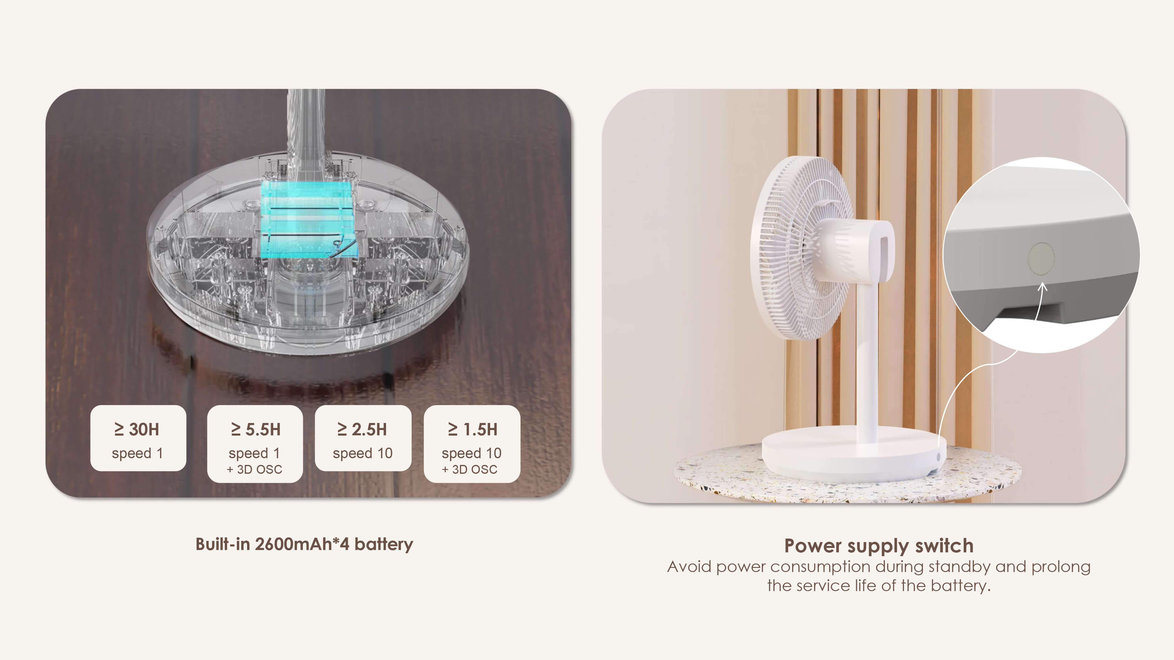 Comefresh Standing Fan Rechargeable Pedestal Fan Floor Fan