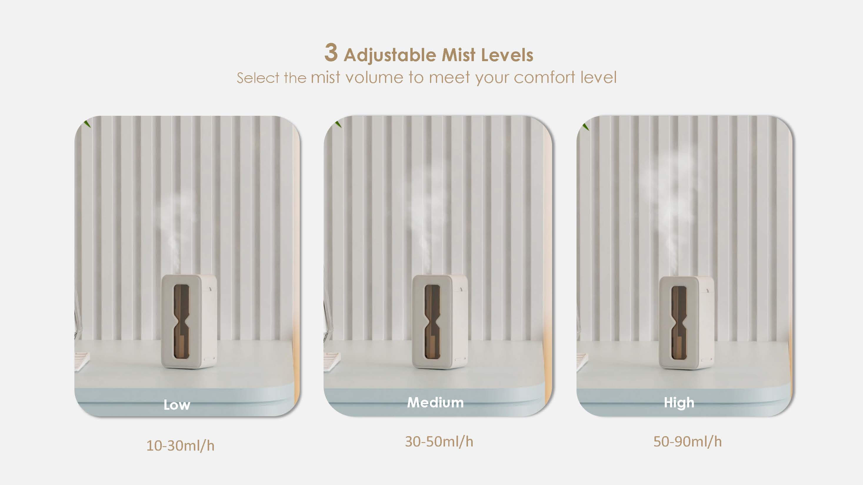 Comefresh Ultrasonic Humidifier Quiet Top Fill Humidifier for Home Office CF-2110L