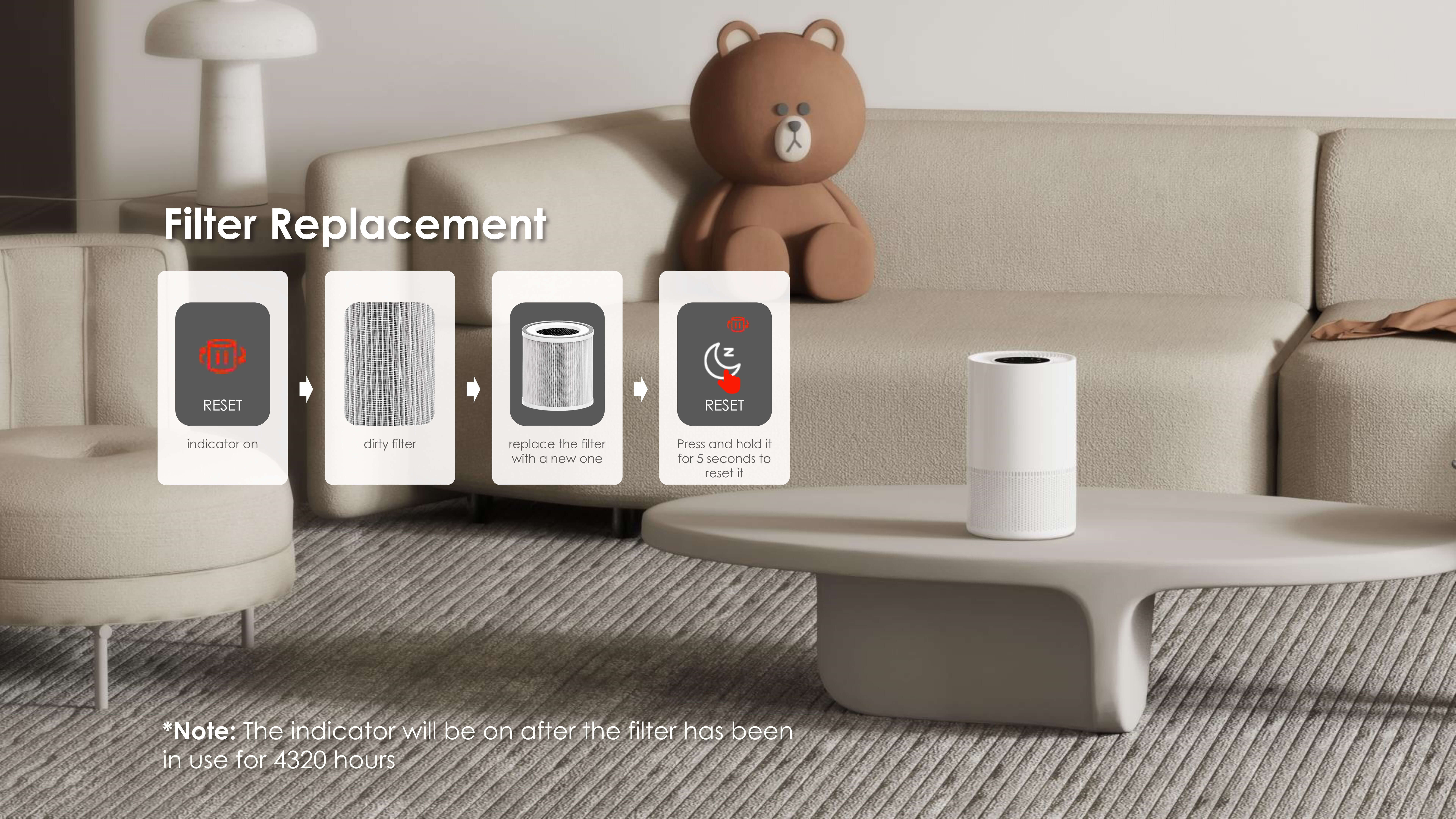 Comefresh mini Pet Air Purifier for Home HEPA Purifier Air Cleaner with Nightlight Sleep Mode for Baby Nursery Office AP-S0640L