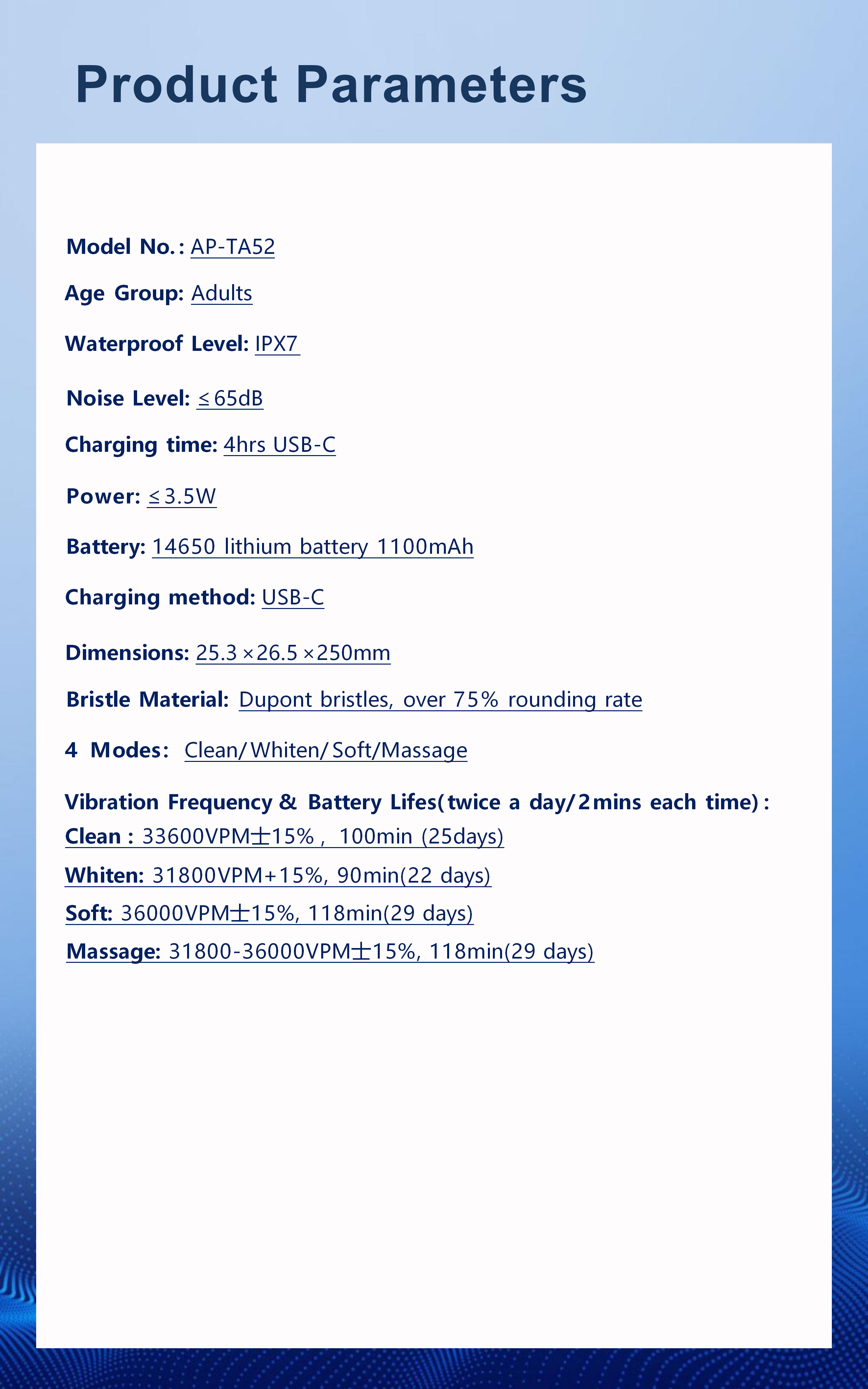 Electric Toothbrush Factory Ultrasonic Toothbrush  for Adults with Pressure Sensor 36000VPM 4 Modes AP-TA52