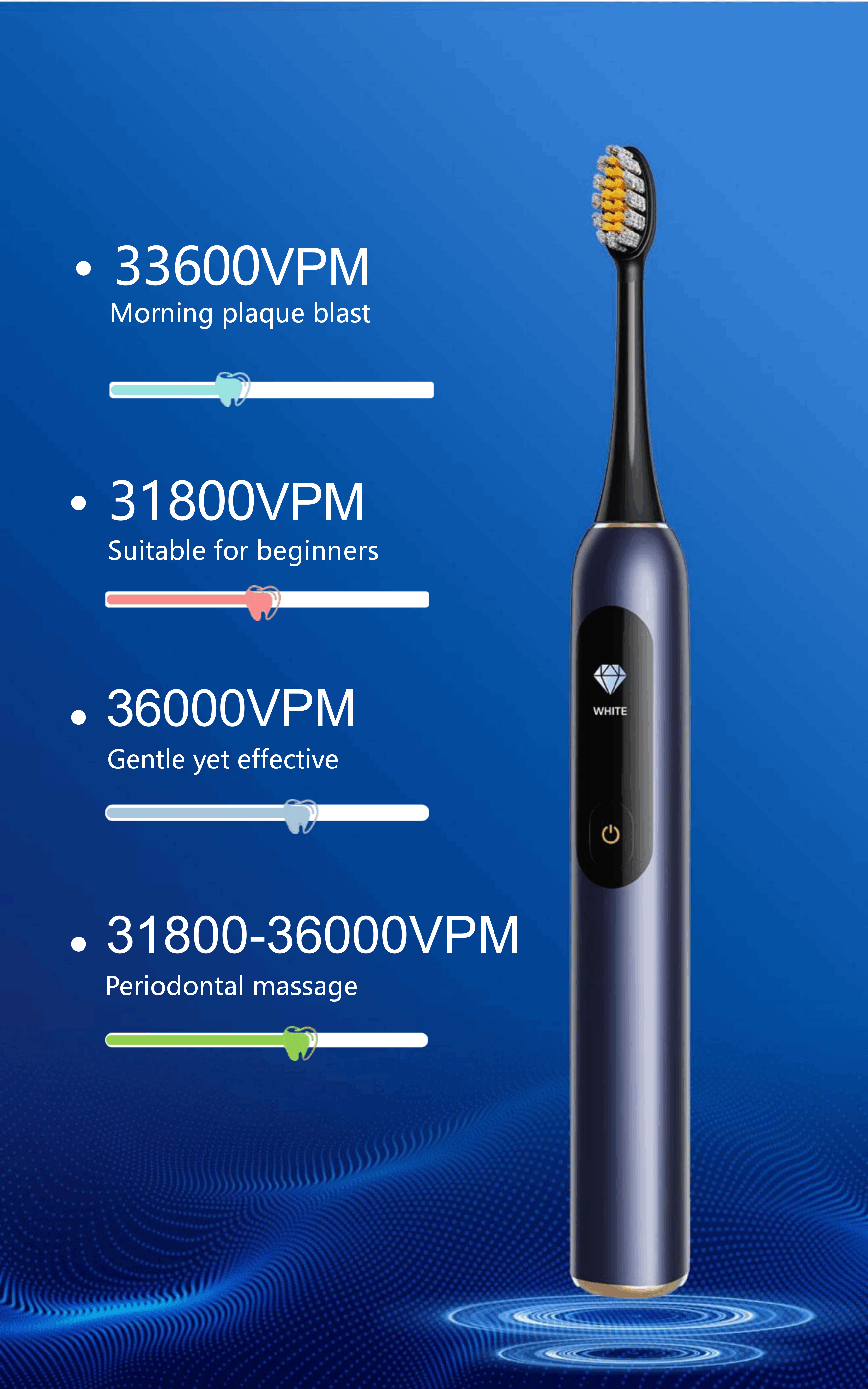 Electric Toothbrush Factory Ultrasonic Toothbrush  for Adults with Pressure Sensor 36000VPM 4 Modes IPX7 Waterproof AP-TA52