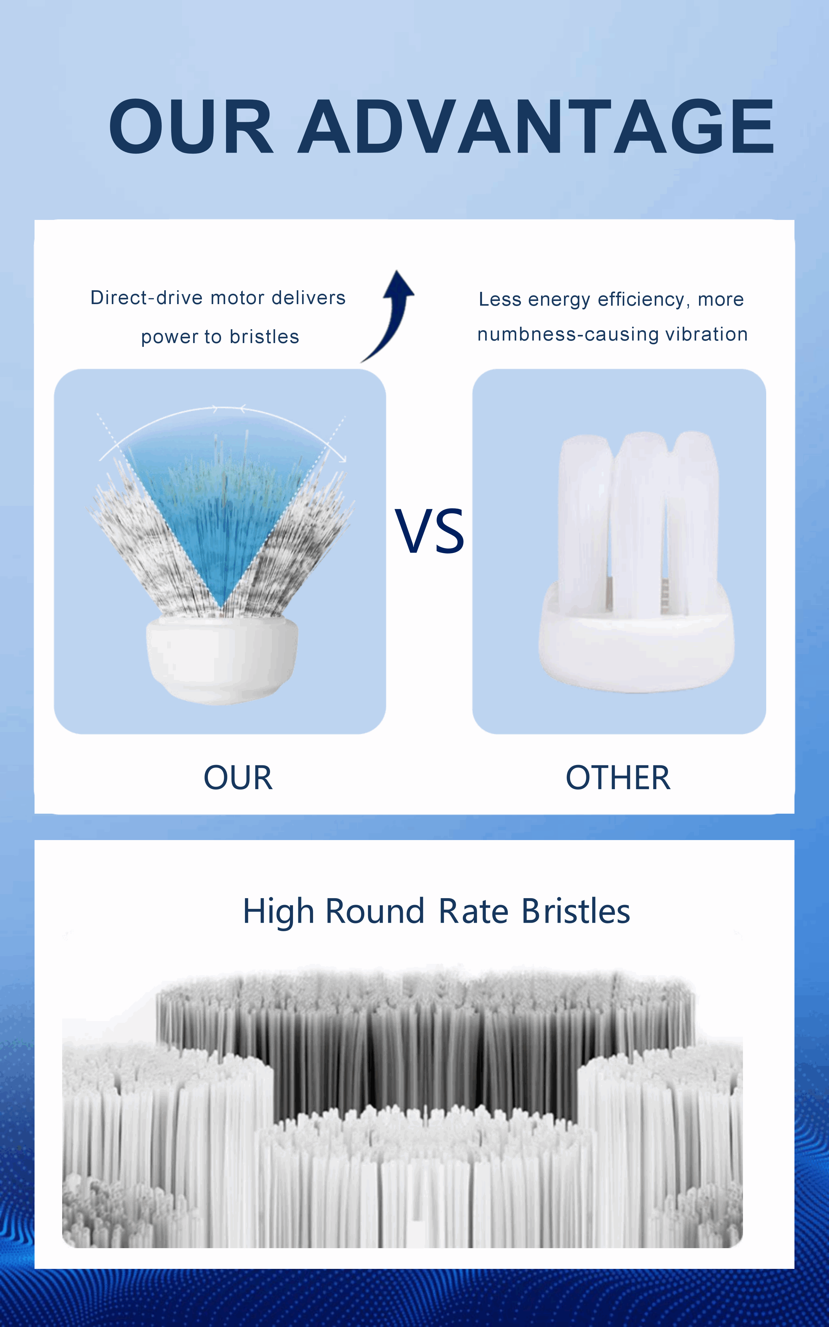 Electric Toothbrush Manufacturer Ultrasonic Toothbrush  for Adults with Pressure Sensor AP-TA52
