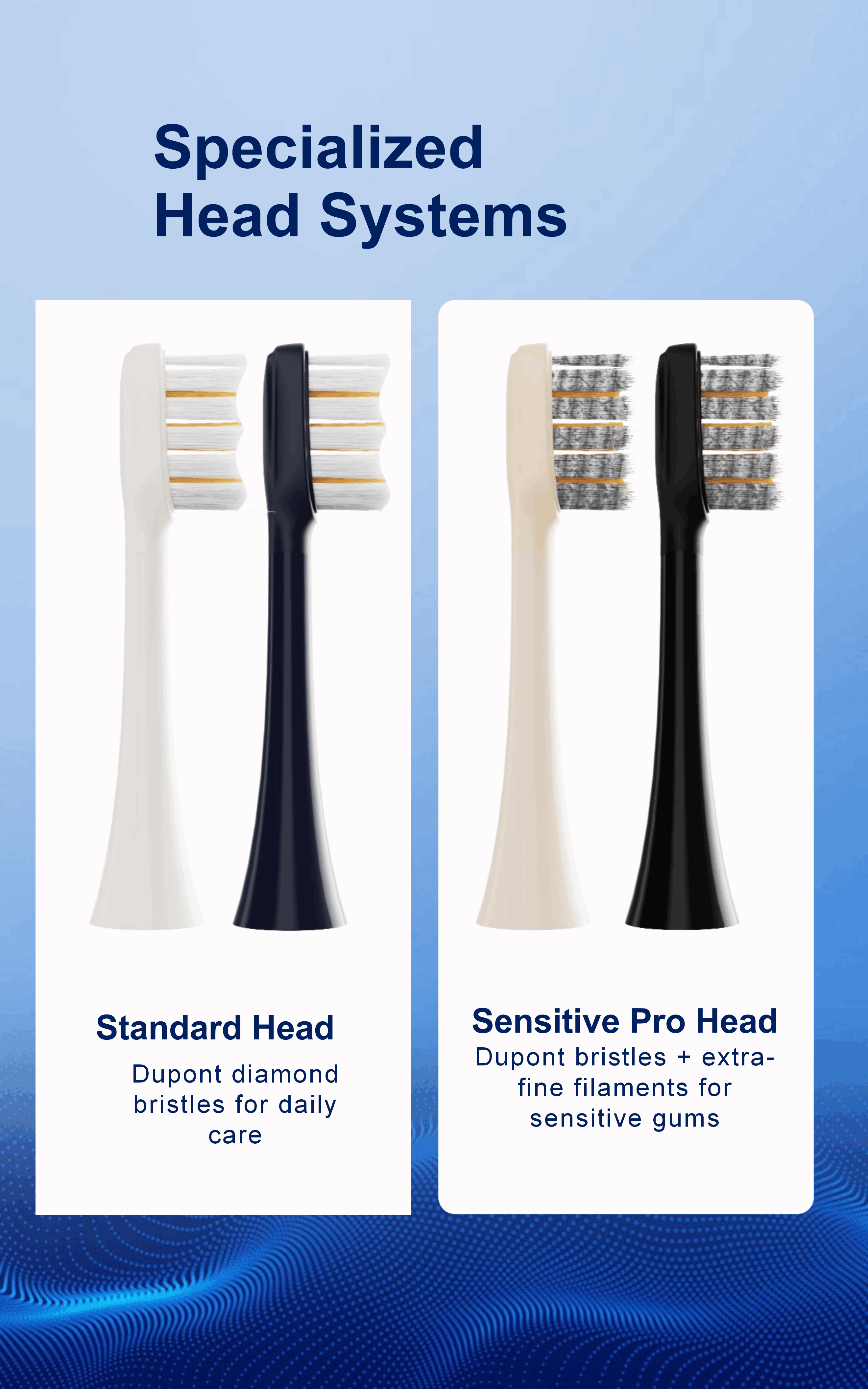 Electric Toothbrush Supplier Ultrasonic Toothbrush  for Adults with Pressure Sensor 36000VPM 4 Modes IPX7 Waterproof AP-TA52