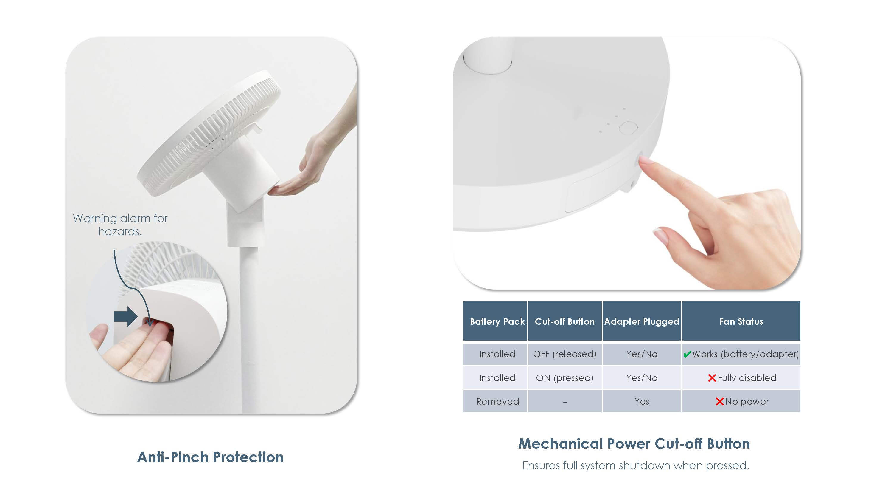 Fan Manufacturer Adjustable Standing Fan Oscillating Pedestal Floor Fan