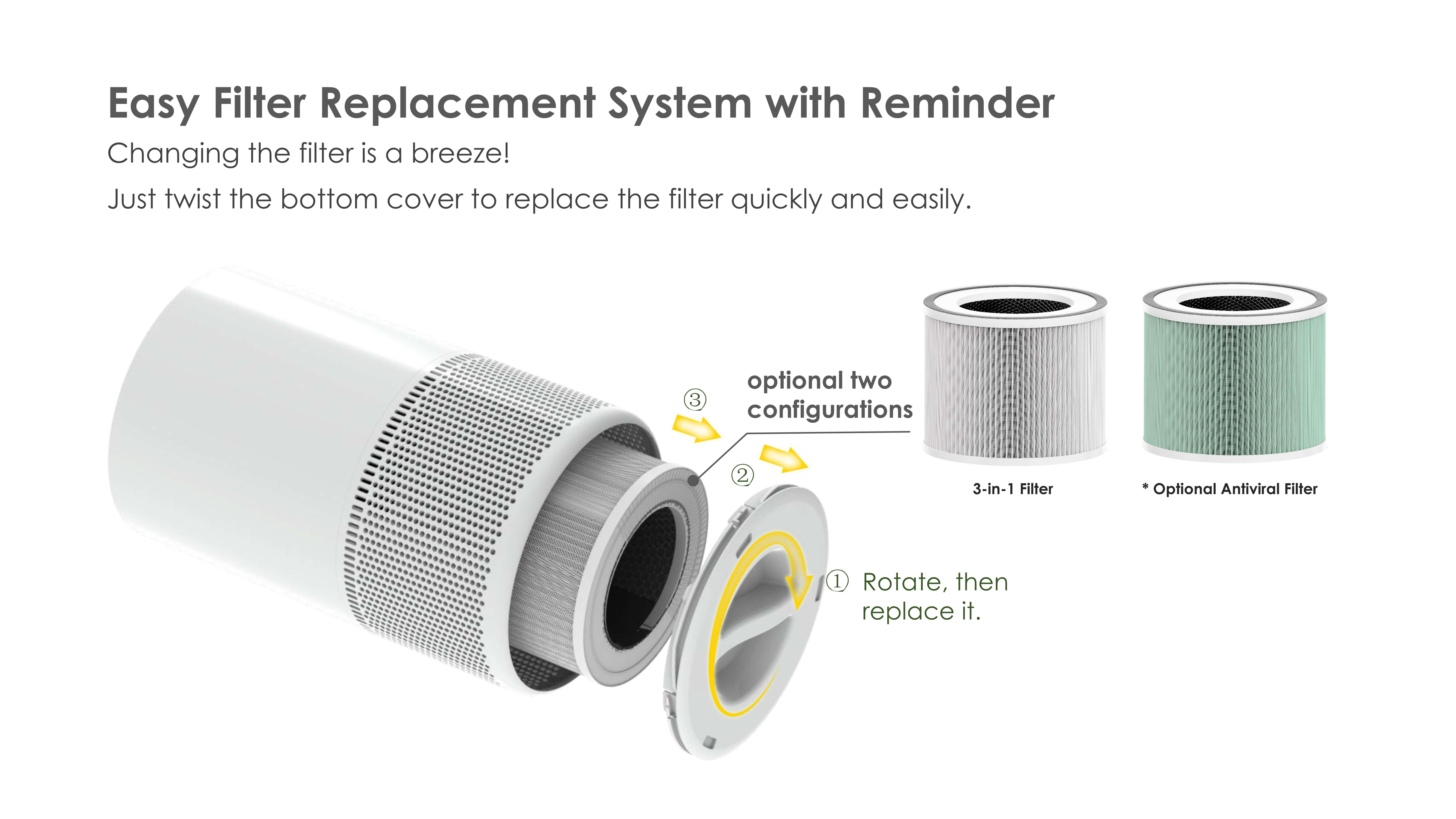 Home Air Purifier Manufacturer HEPA Air Cleaner for Bedroom Office Smoke Dust Pollen AP-S0620L