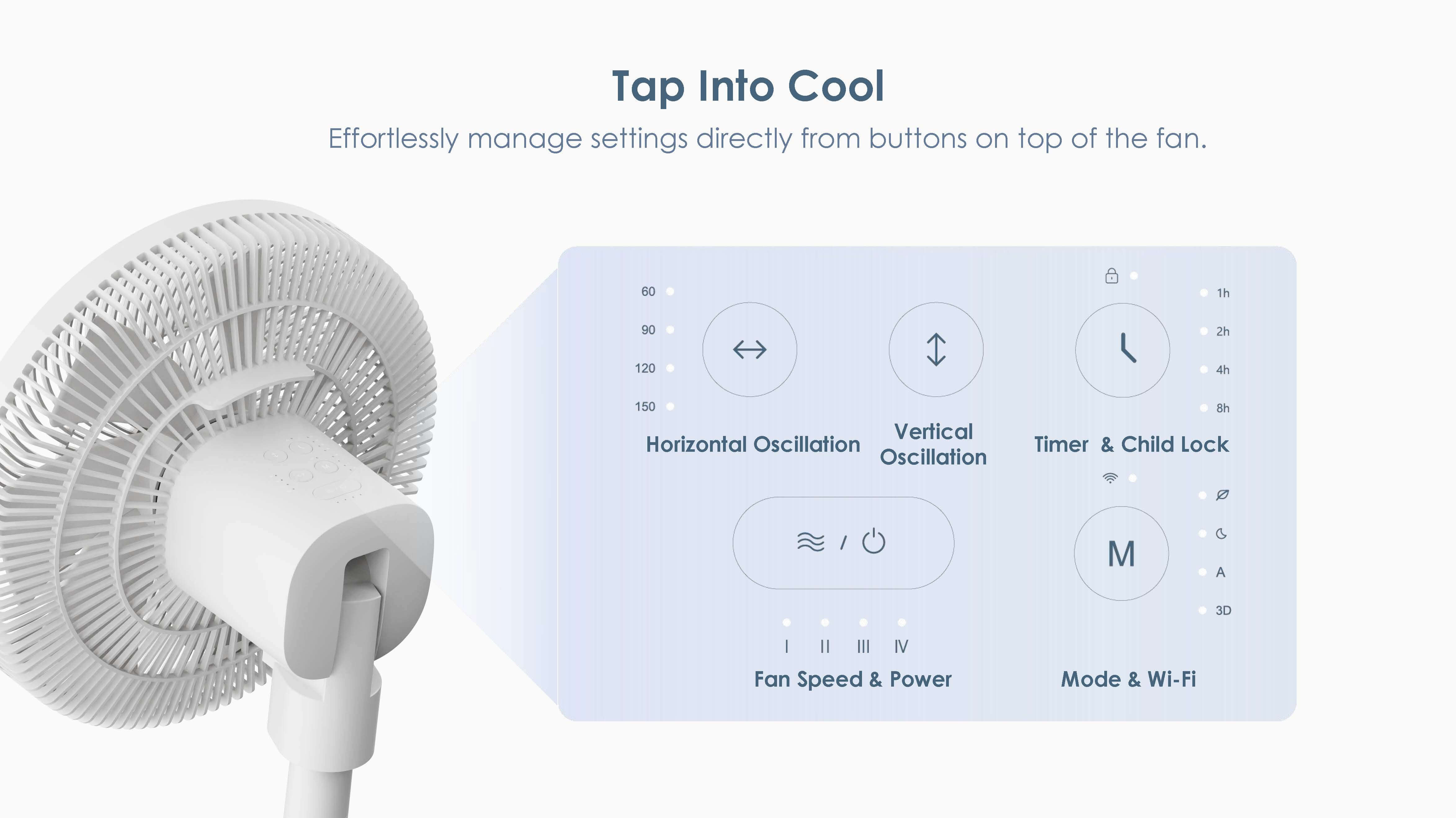 Standing Fan Pedestal Quiet Fan with BLDC Motor 150-Degree Oscillating Floor Fan AP-F1260BRS