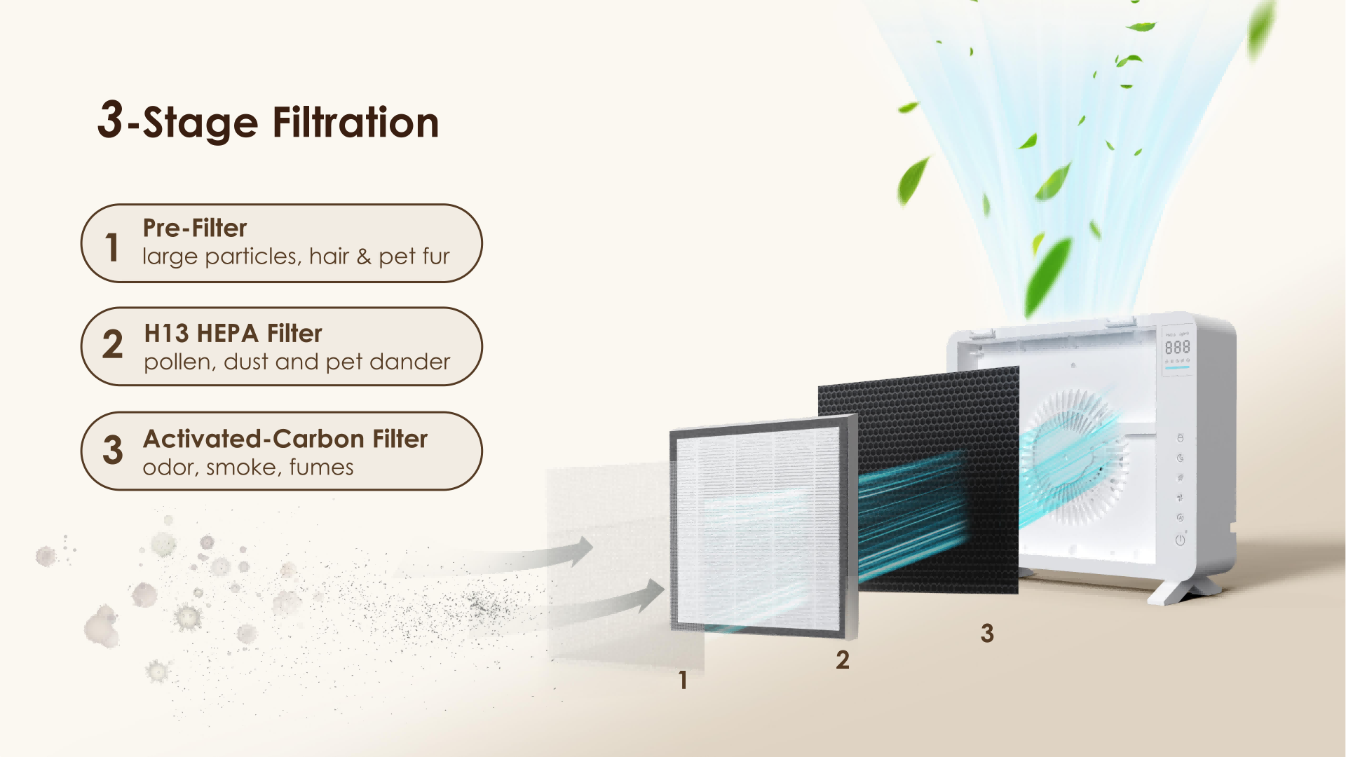 Wall-Mounted-Air-Purifier-Manufacturer-HEPA-Air-Cleaner-for-Home-Pets-Office