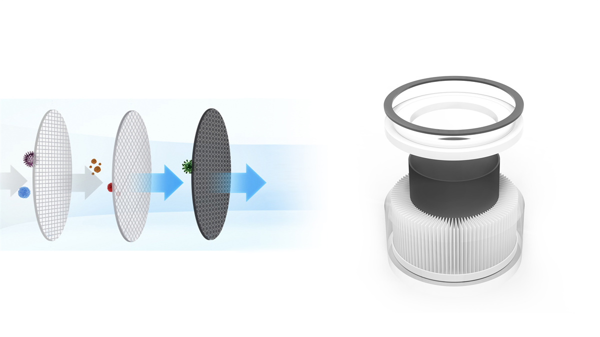 product description03